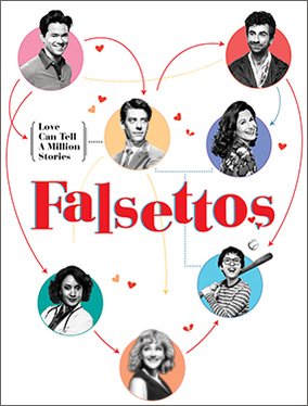 Falsettos - The Musical at Oriental Theatre